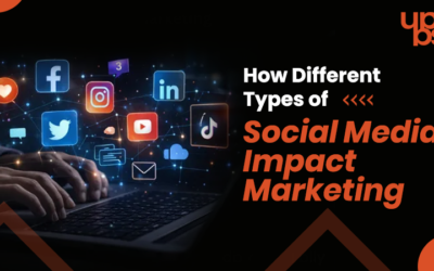 How Different Types of Social Media Impact Marketing