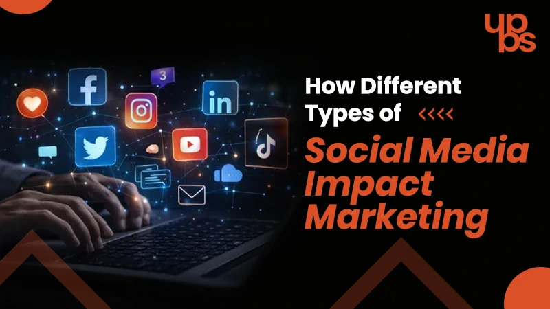 How Different Types of Social Media Impact Marketing