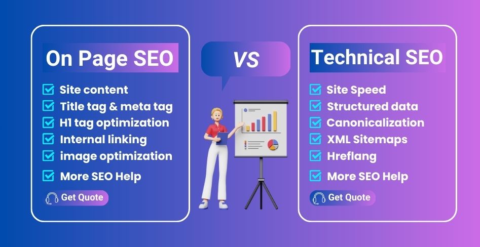 On Page SEO VS Technical SEO You Need To Know on page seo vs technical seo