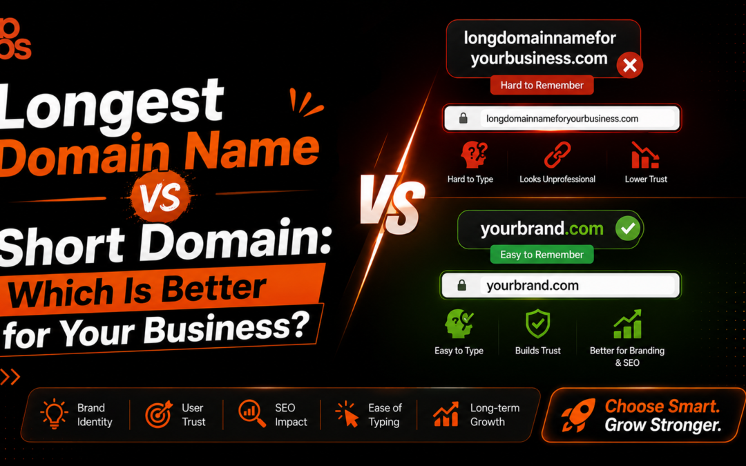 Longest Domain Name vs Short Domain: Which Is Better for Your Business?