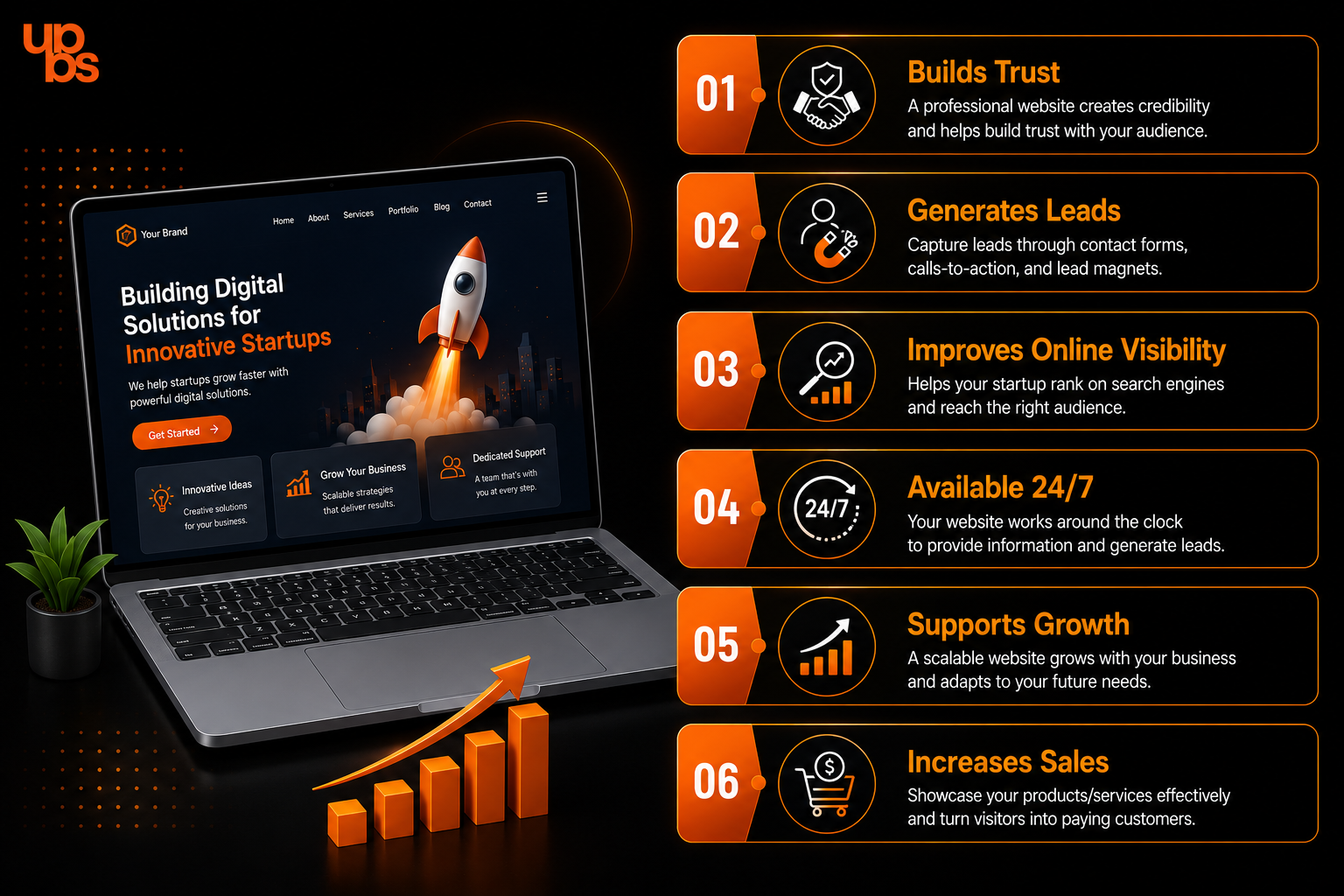 Professional Website Professional Website
