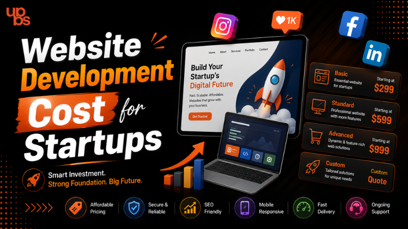 Website Development Cost