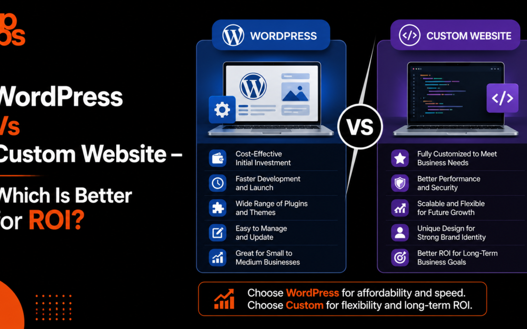 WordPress Vs Custom Website – Which Is Better for ROI?