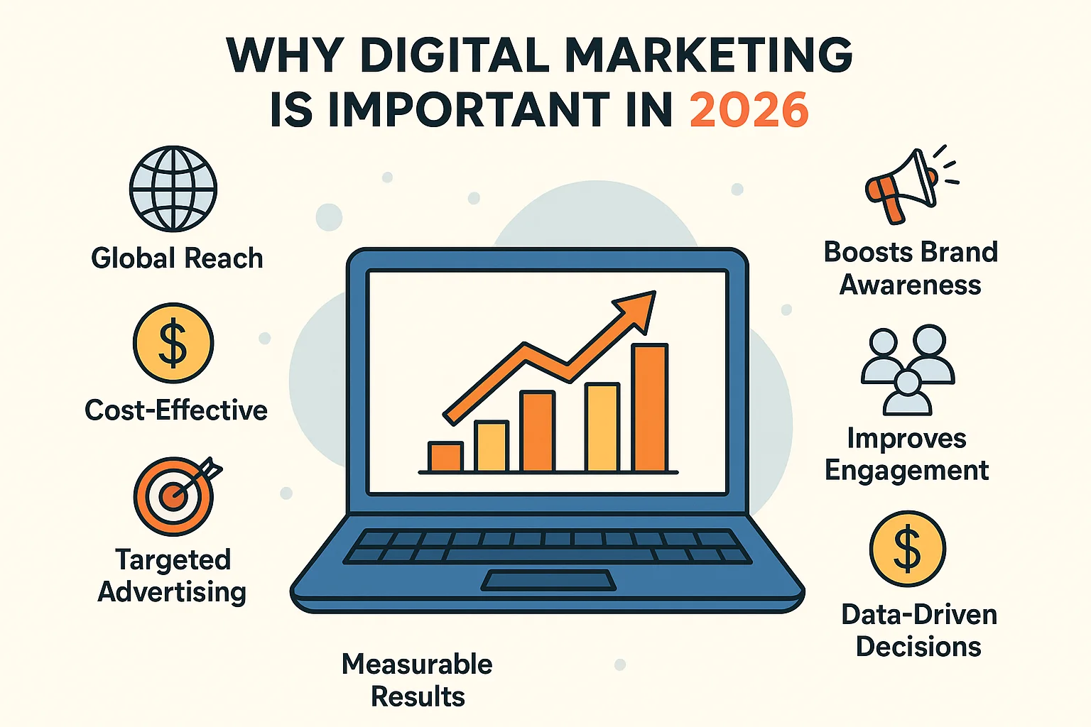 best digital marketing company in india best digital marketing company in india