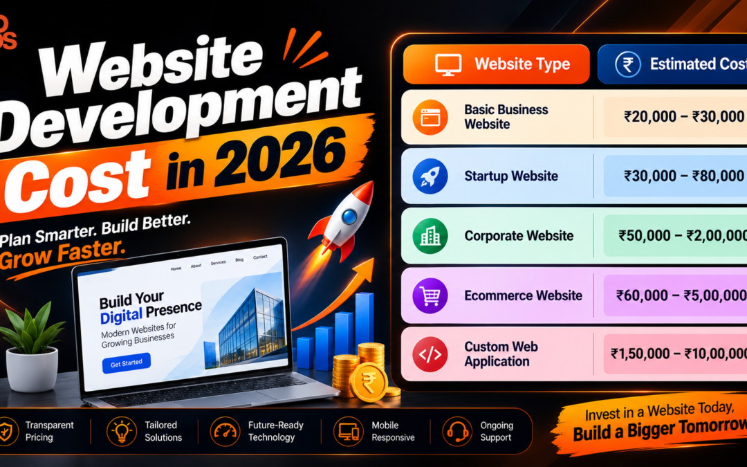 Website Development Cost for Startups in 2026