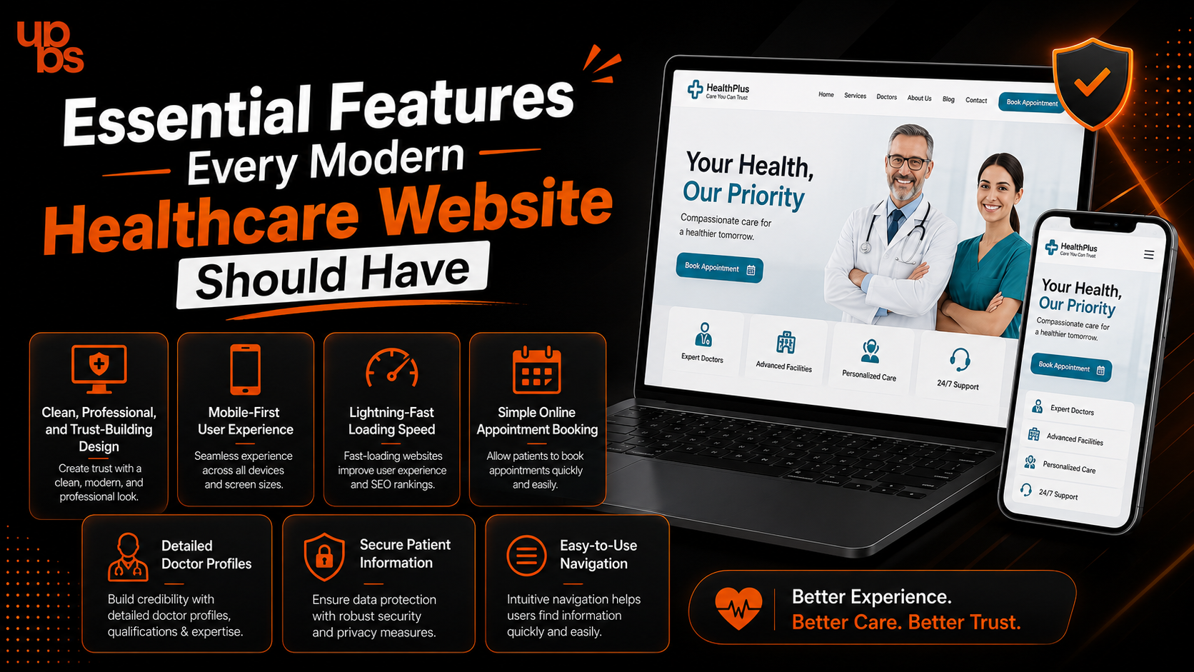healthcare websites for patients