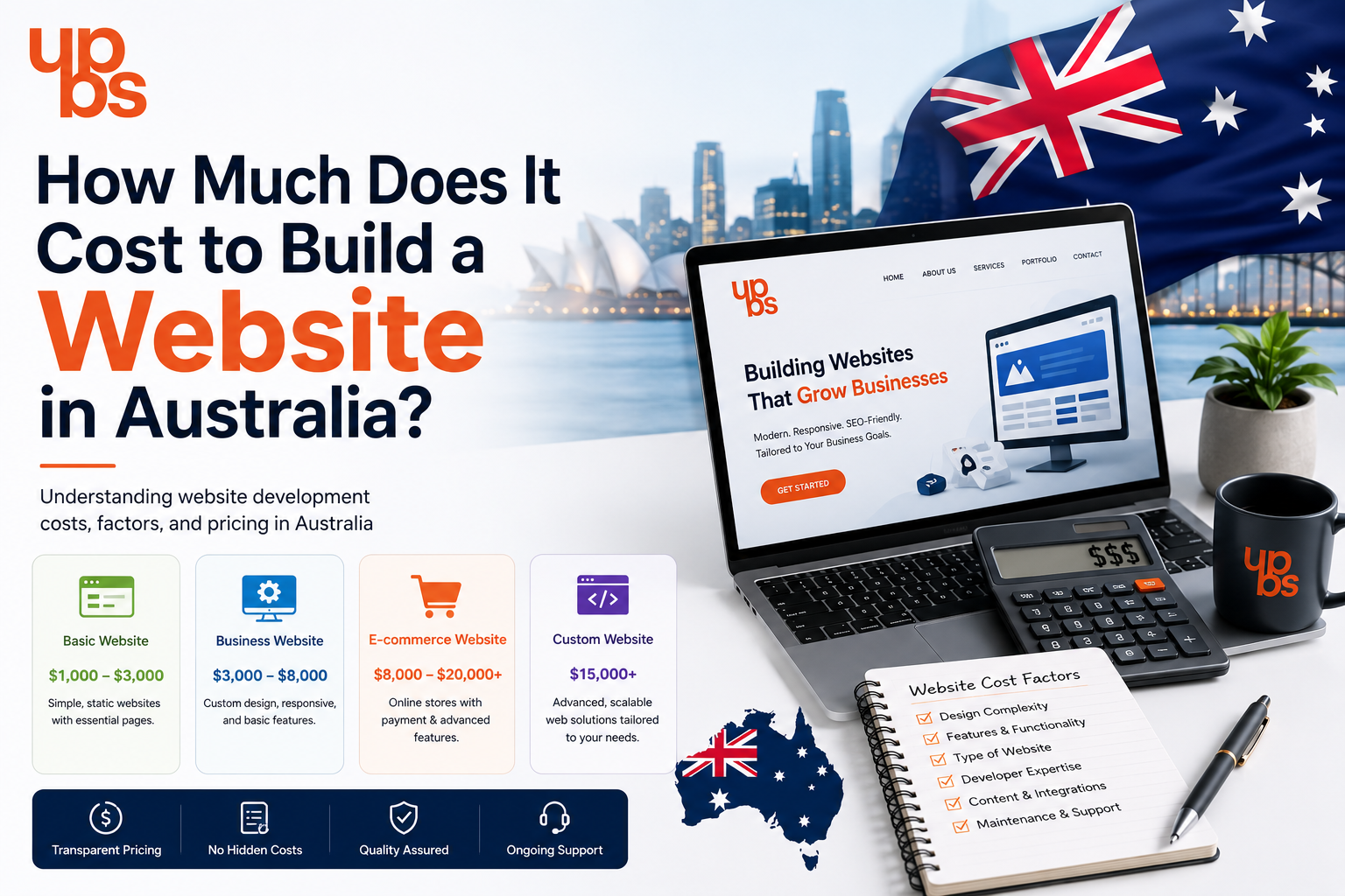 Cost to Build a Website in Australia?
