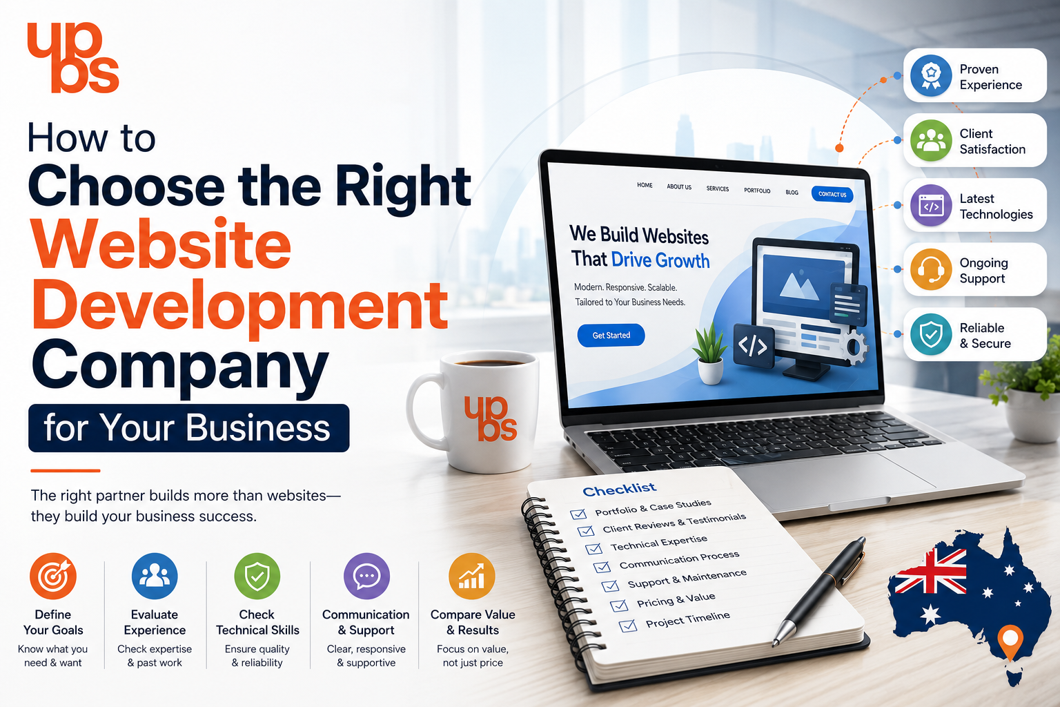 Choose the Right Website Development Company