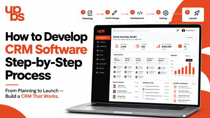 How to Develop CRM Software: A Step-by-Step Process Step-by-step CRM software development process, covering business requirements, UI and UX design, database development, feature integration, testing, deployment, and maintenance.